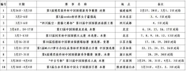 沙欣球员生涯出道于多特，2005年到2011年、2013年到2018年两度效力多特一线队，退役后走上教练岗位，担任安塔利亚体育主帅。